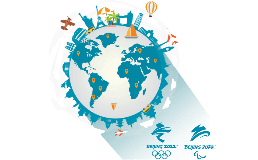 在福克兰连接到中国的加速器 - 翻回VPN